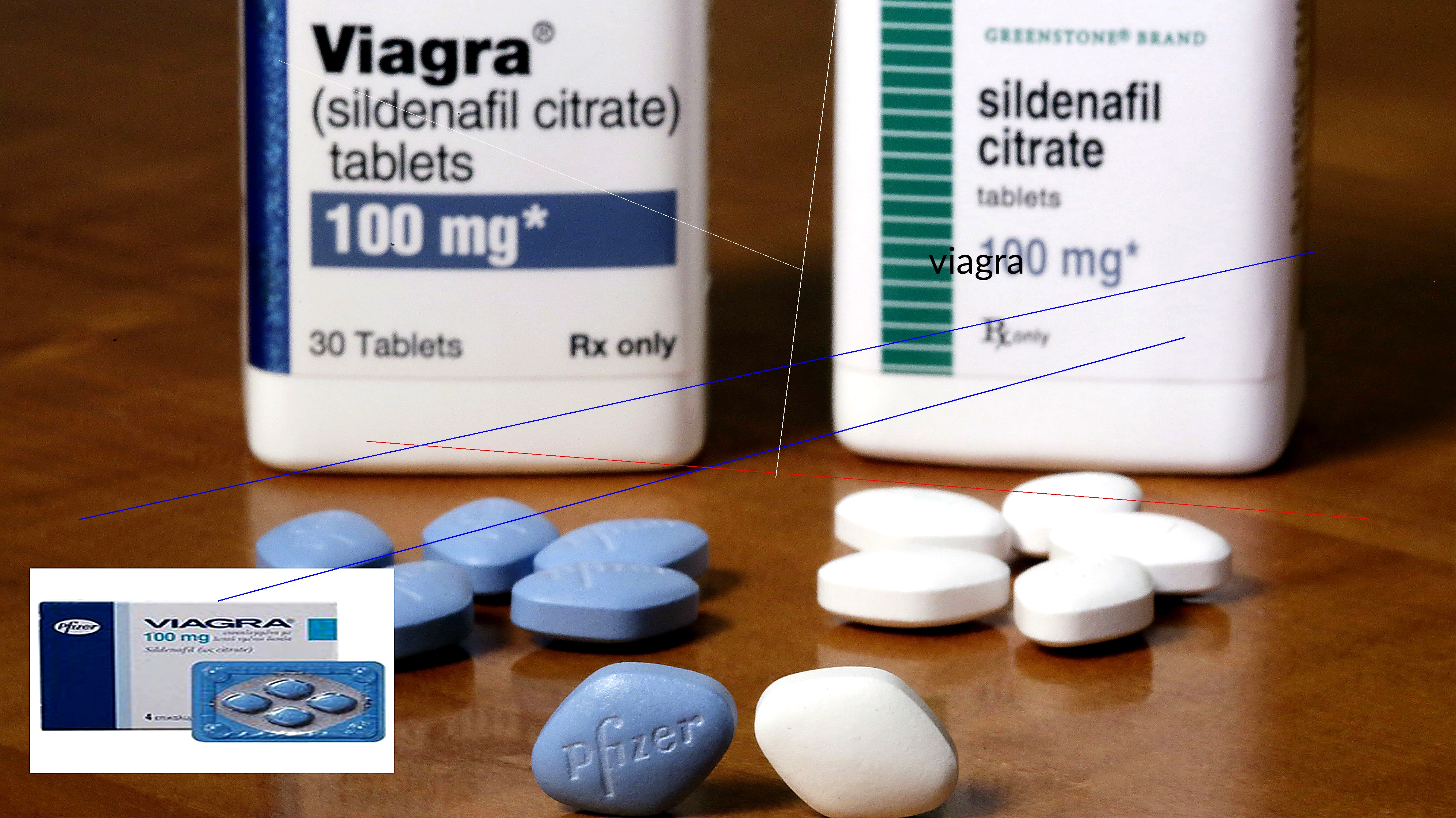 Achat viagra 48h